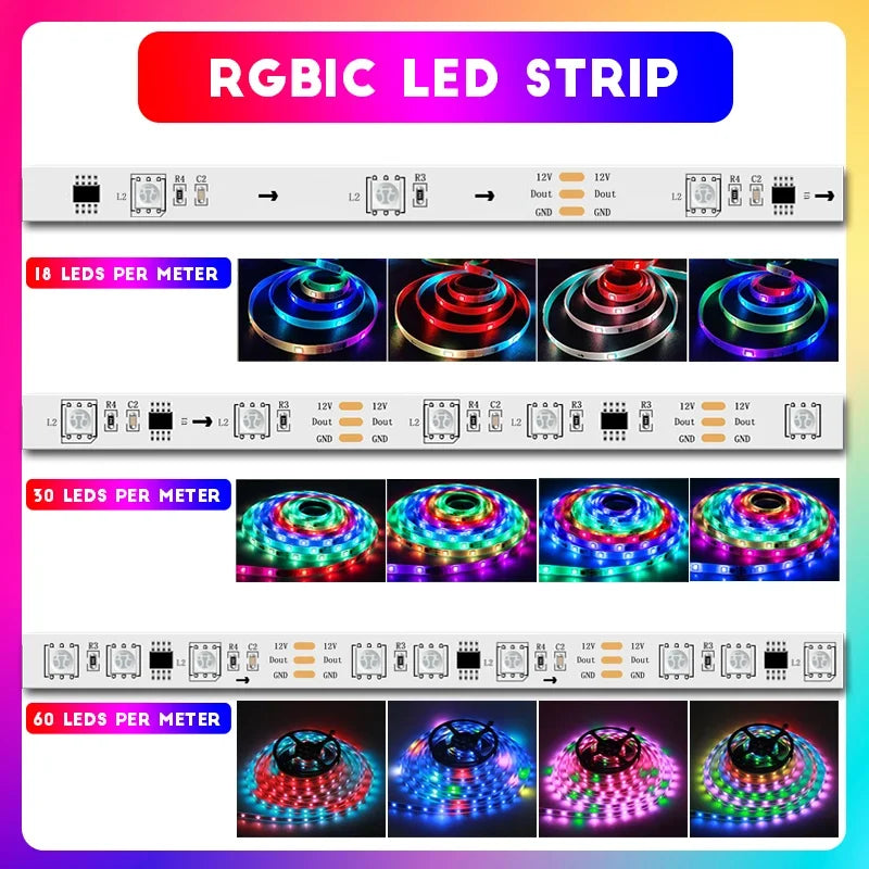 Smart WiFi RGBIC LED Strip Lights with App