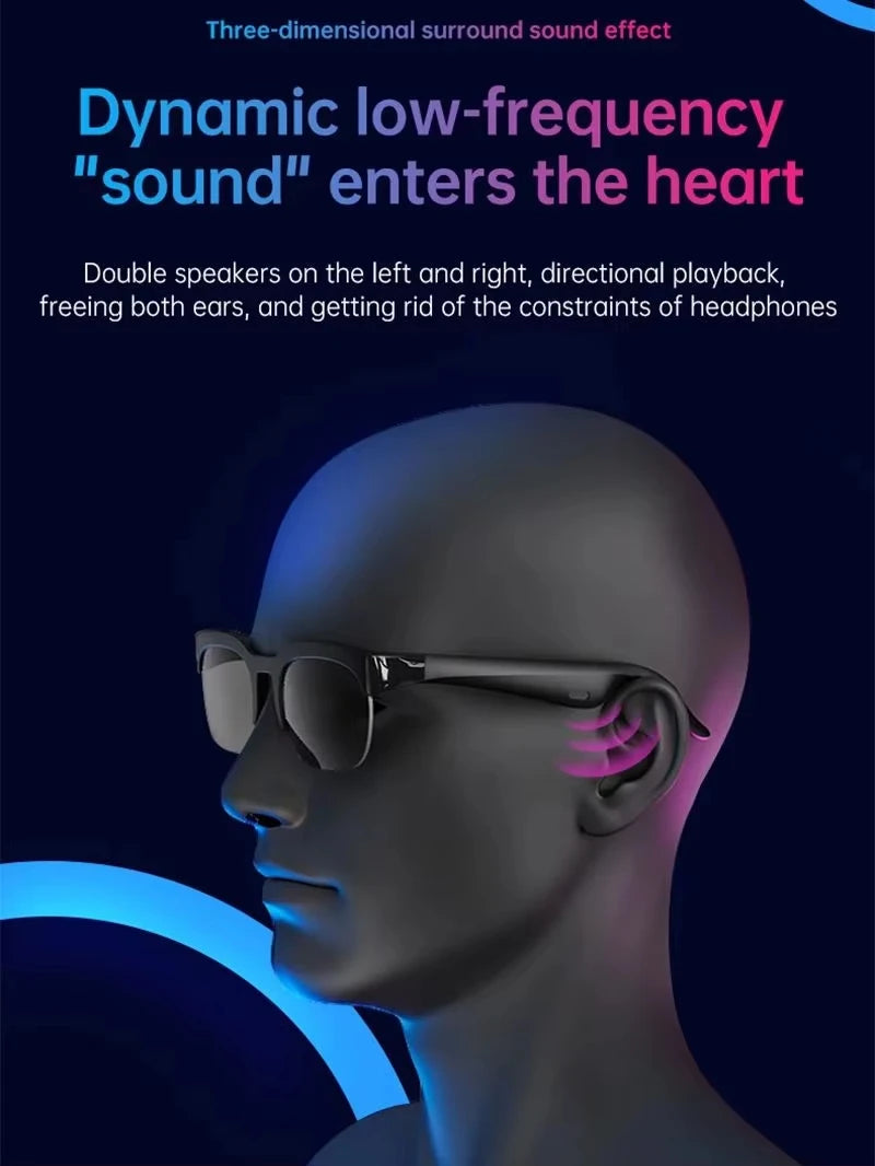 Lenovo AI Translation Smart Glasses
