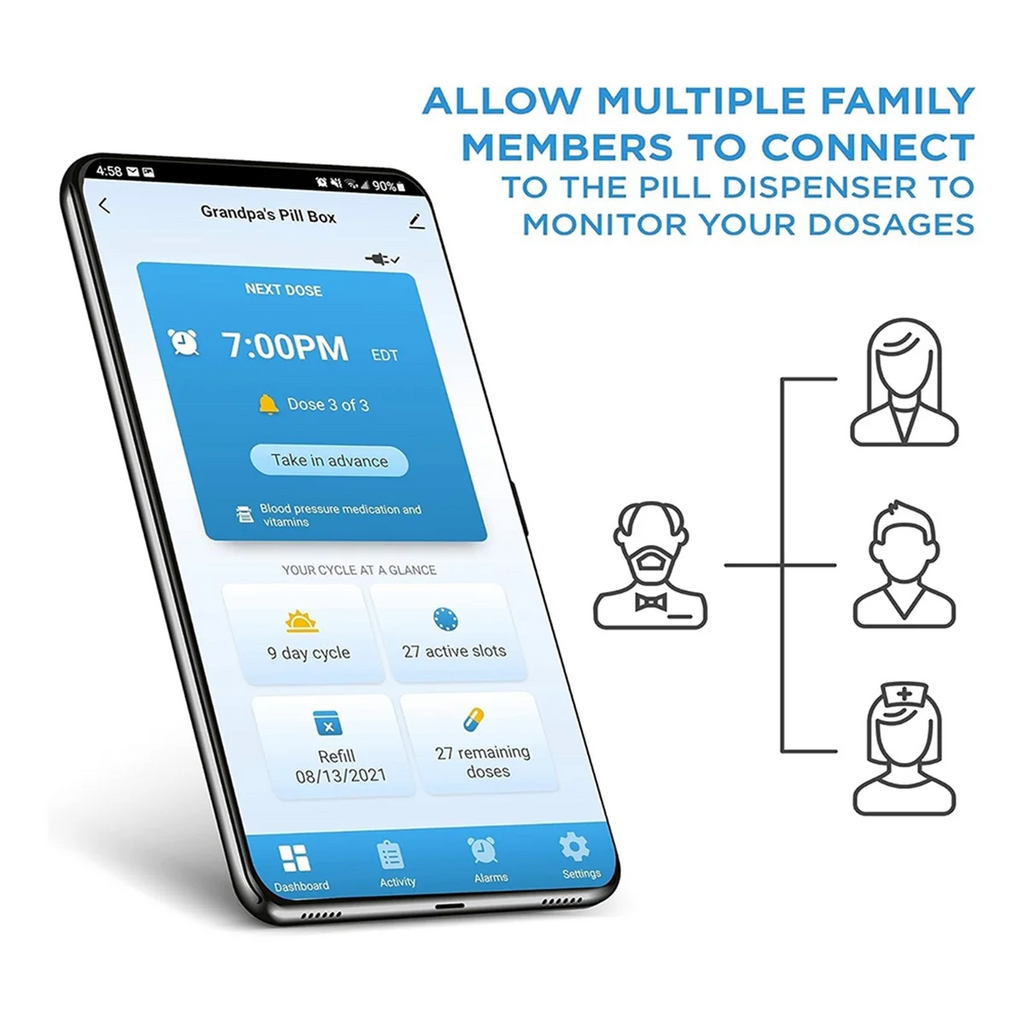 Smart Pill Dispenser with Timer & Alarm