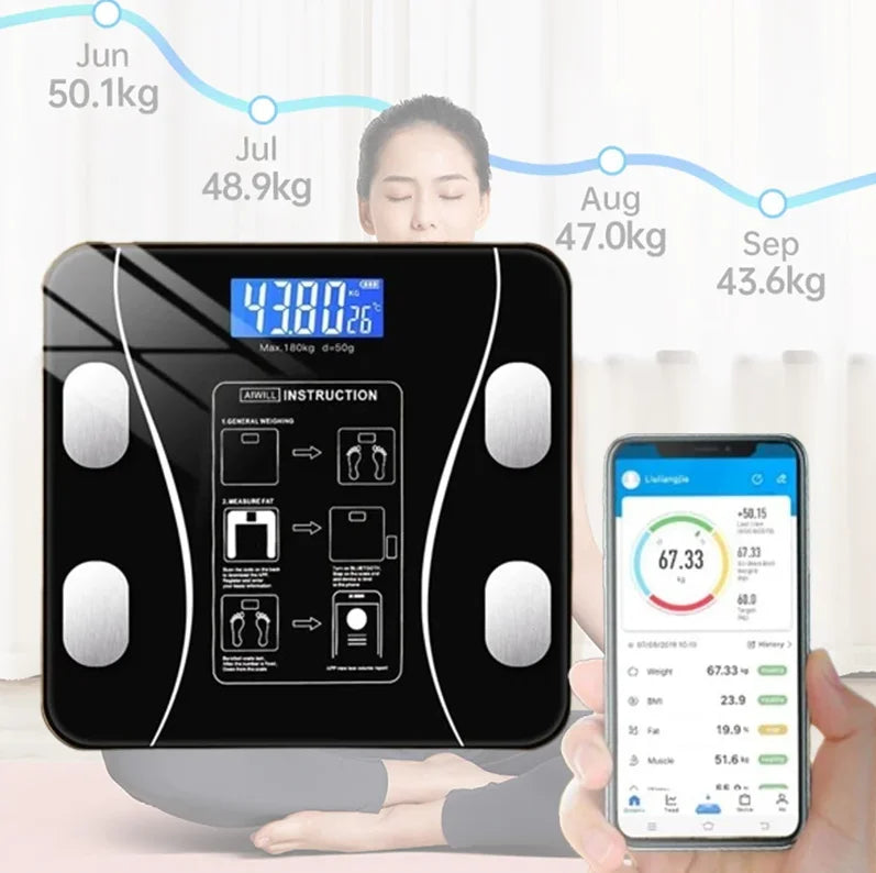 Body Fat Smart Scale with App