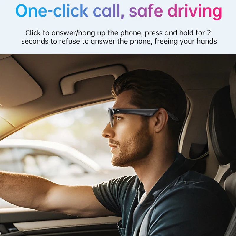 VERA: AI Smart Glasses — Voice Translation, Camera & Music
