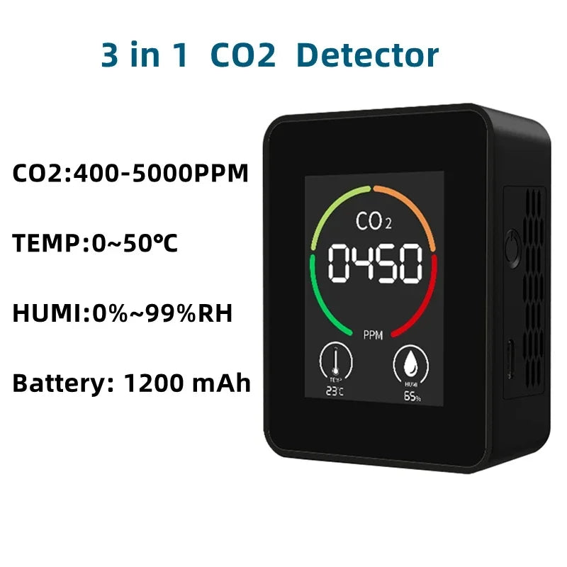 Smart Air Quality Monitor