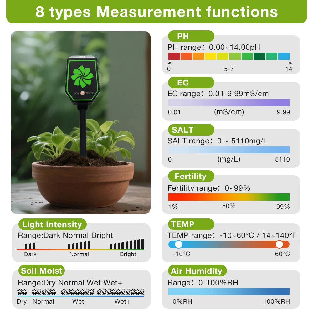 Smart Plant Soil Tester & Watering Reminder